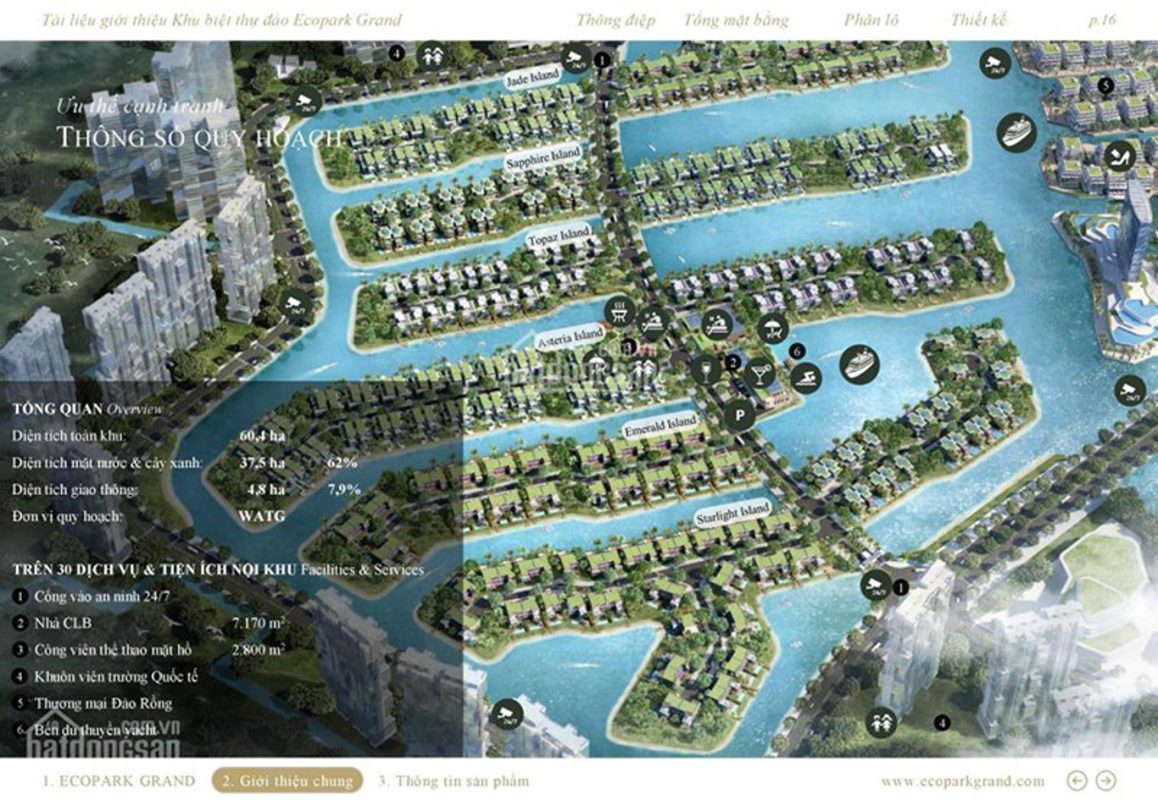 Mặt bằng biệt thự đảo Ecopark Vinh Nghệ An