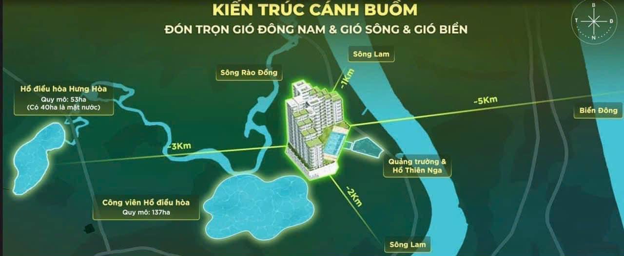 Vị trí chung cư Ecopark Vinh
